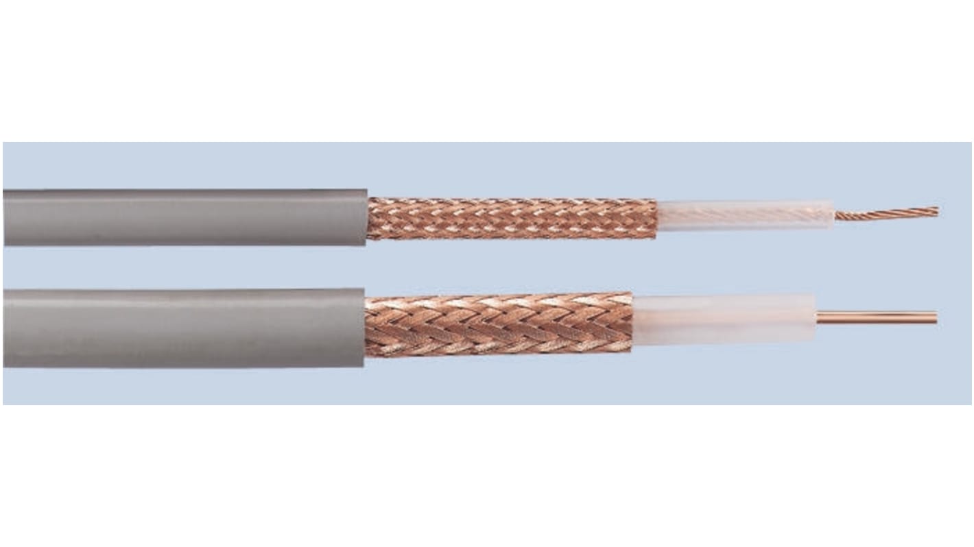 Onamba Coaxial Cable, 100m, Unterminated