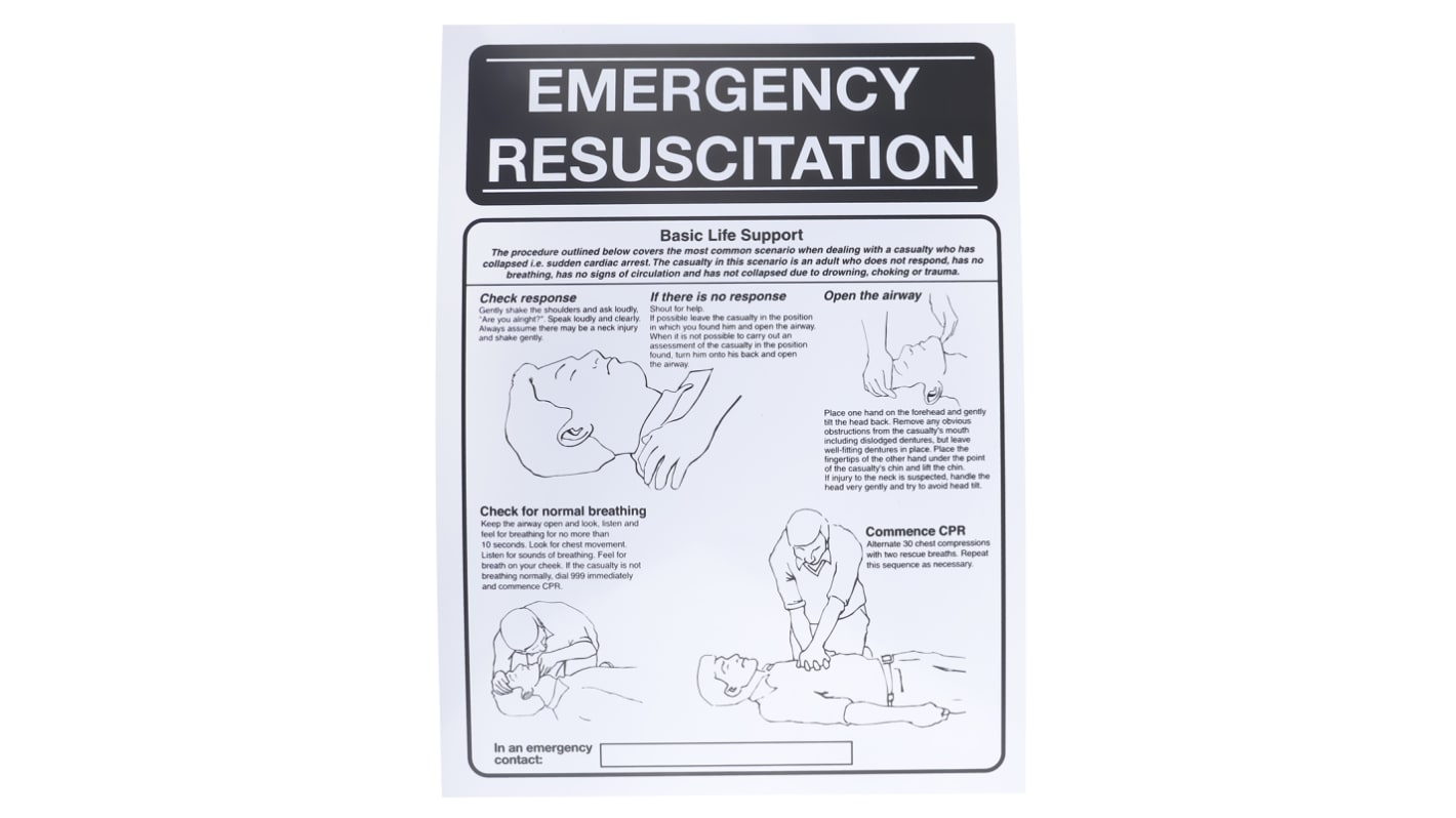 First Aid Safety Wall Chart, Plastic, English, 400 mm, 300mm