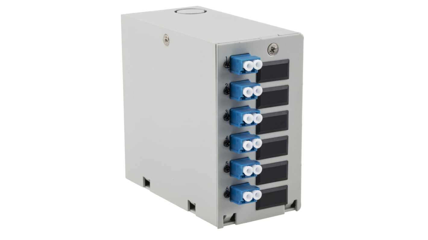 Din Rail box loaded with 6 x LC