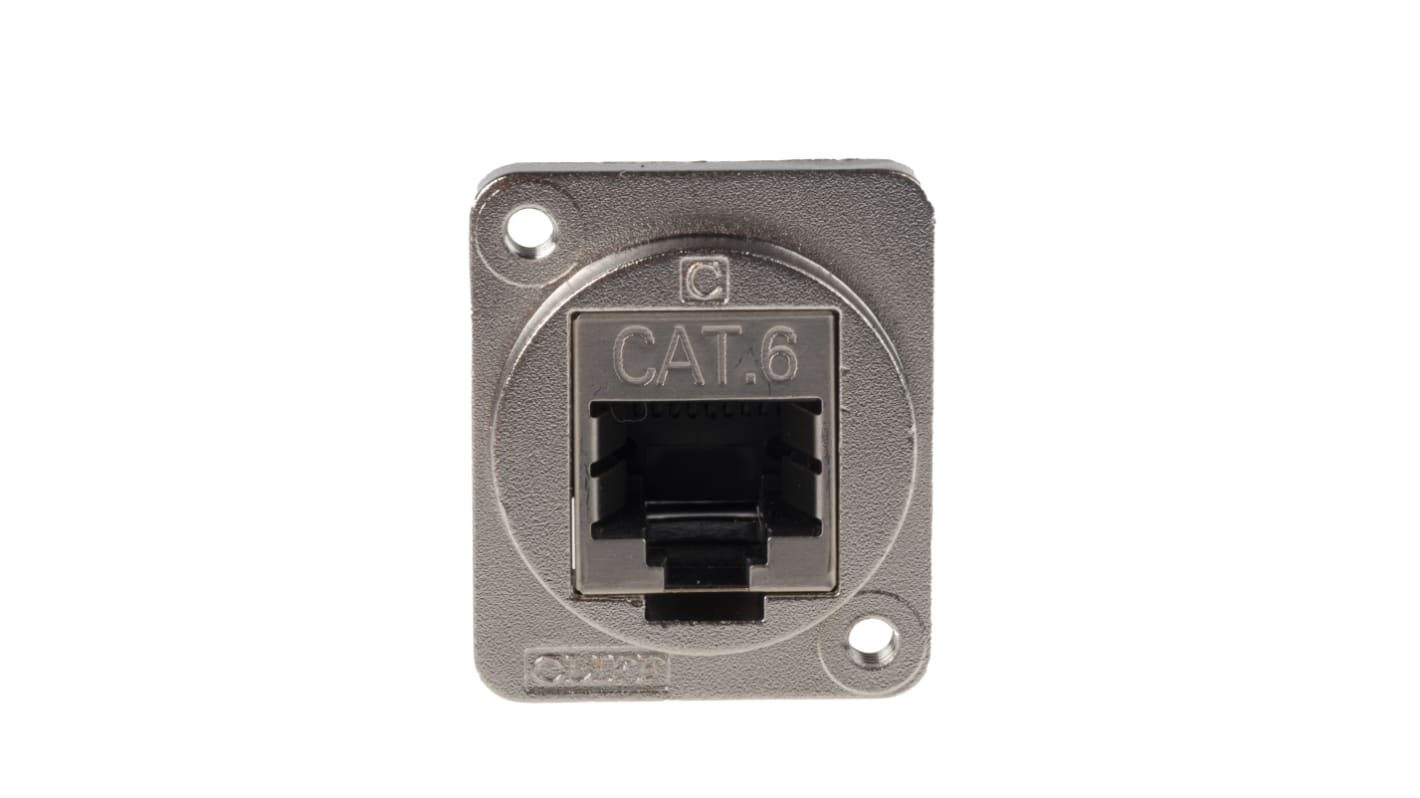 cat. 6 RS PRO, ports Blindé