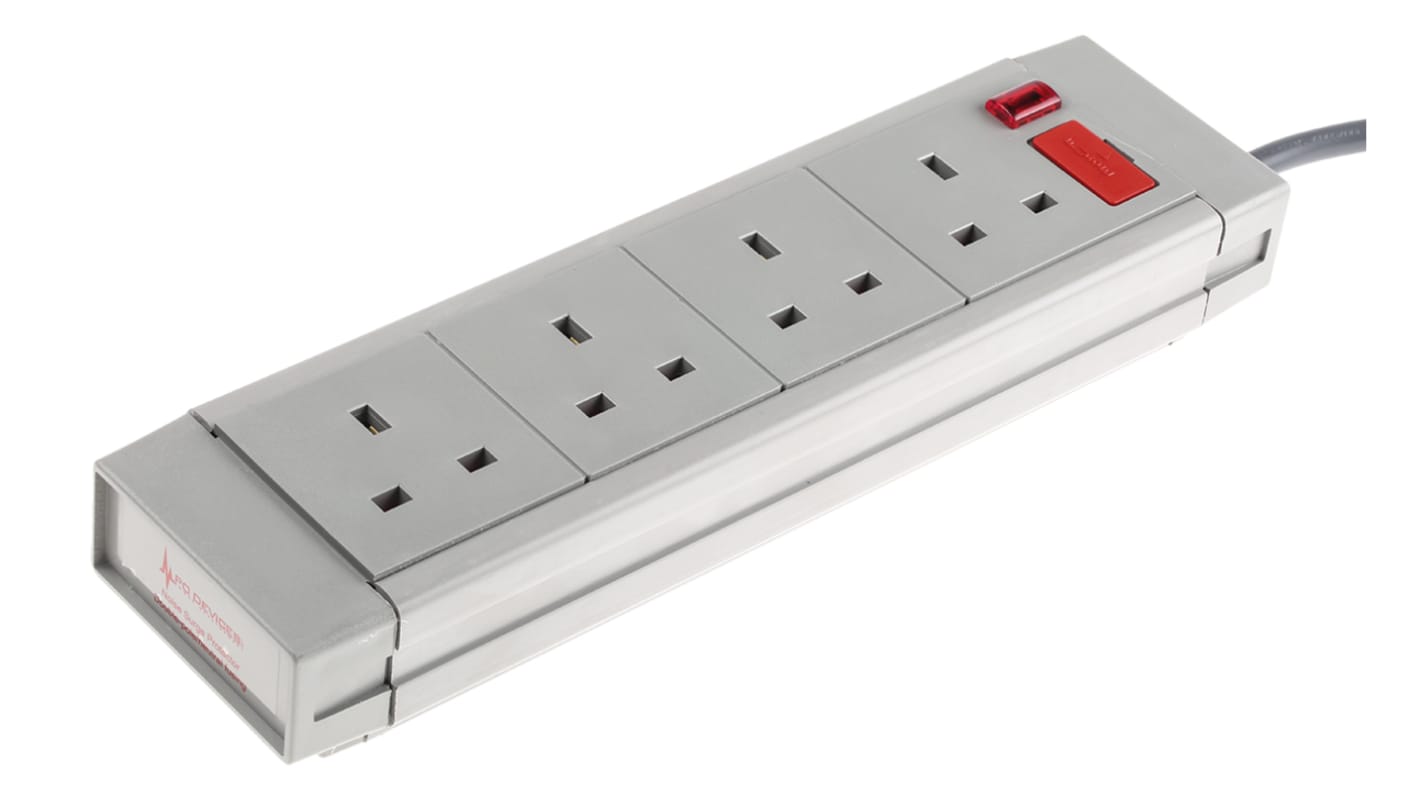 Cavo Di Rete Con Spina - FY-2R - Shaoxing Green Electric Co., Ltd