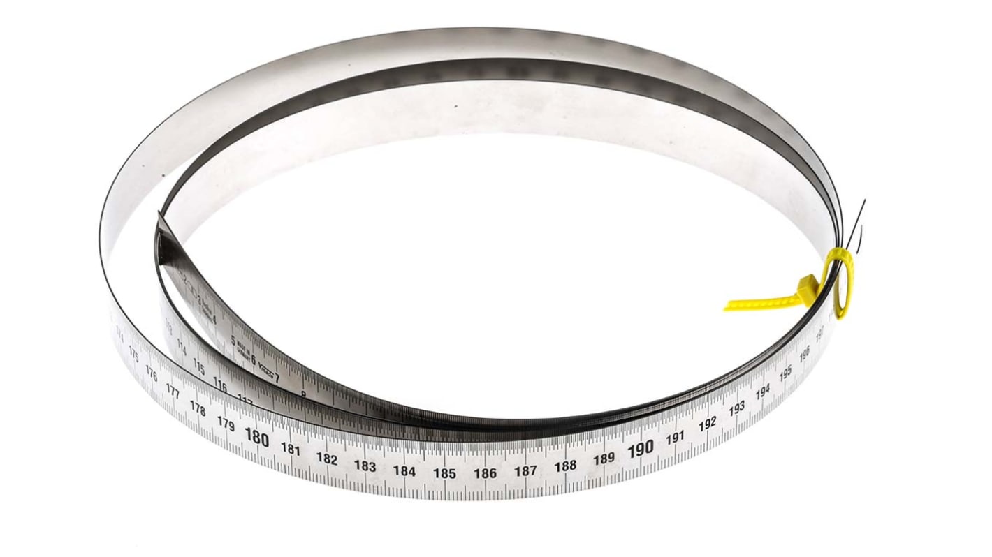 2000 миллиметров. климатические пояса и области пояса. 25. Din 975 м10х2000, шпилька резьбовая оцинк. профиль уголок 15*15*1 уп 04.