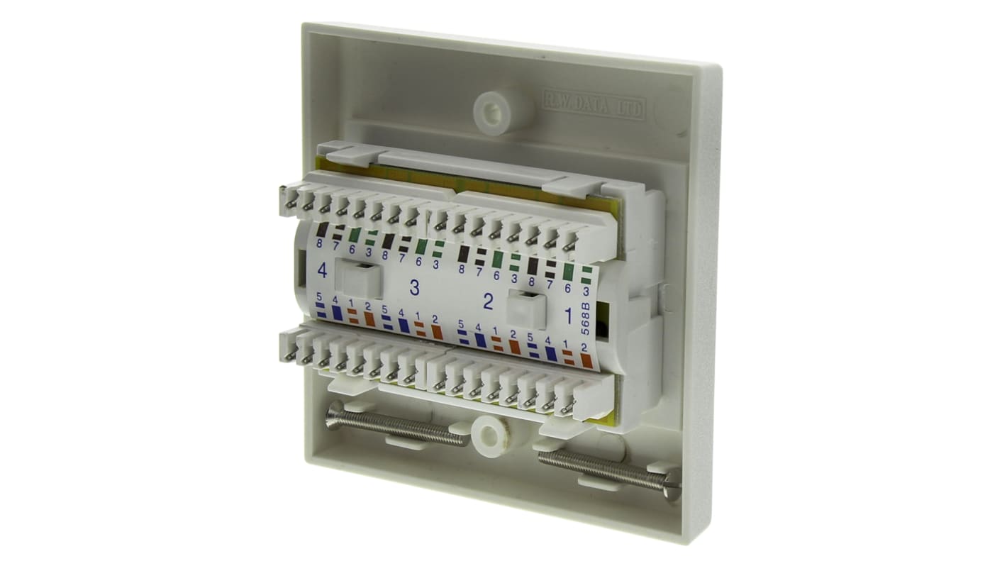 HellermannTyton Cat5e 4 Way RJ45 Face Plate,With UTP Shield Type