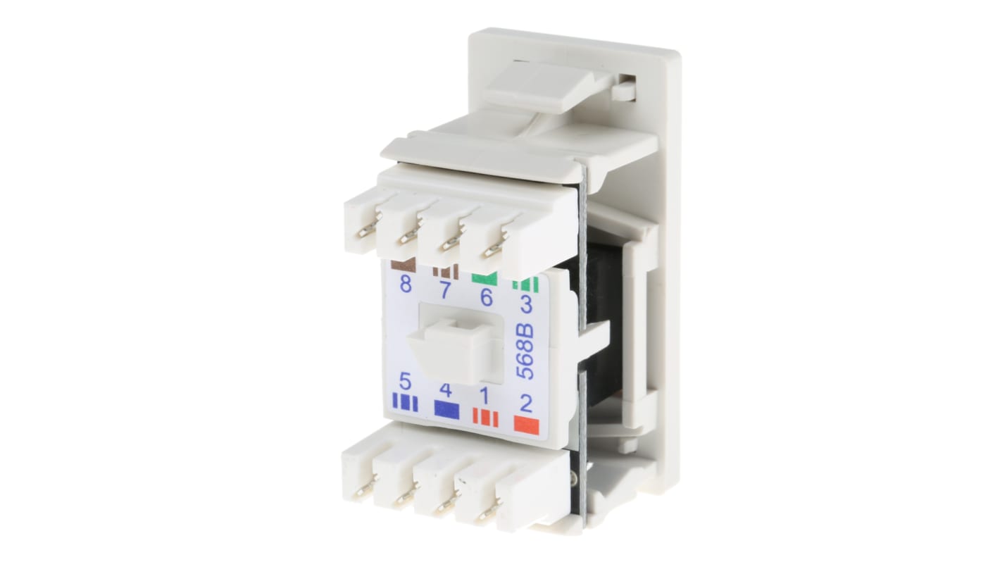 Polyco Healthline RJ45 RJ fatningsmodul, Cat6, Skærmtype: UTP, 1-pol.