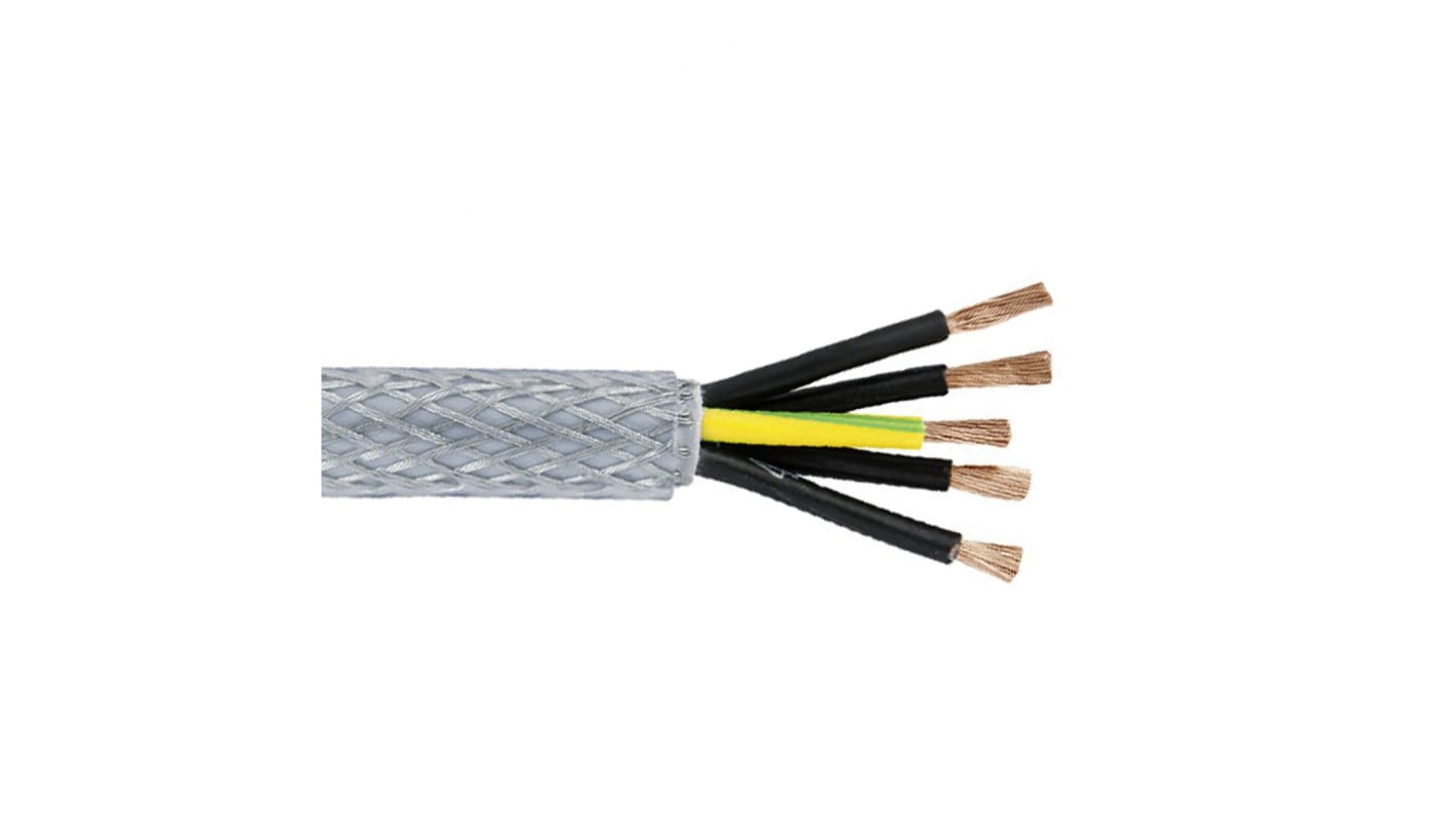 Control Cable liczba żył 5 1.5 mm² Ekranowany Belden 16 A średnica zew 12.8mm Przezroczysty