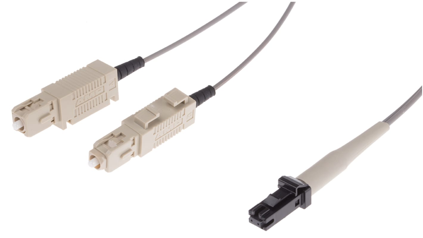 COMMSCOPE Multi-mode Fiberoptisk kabel