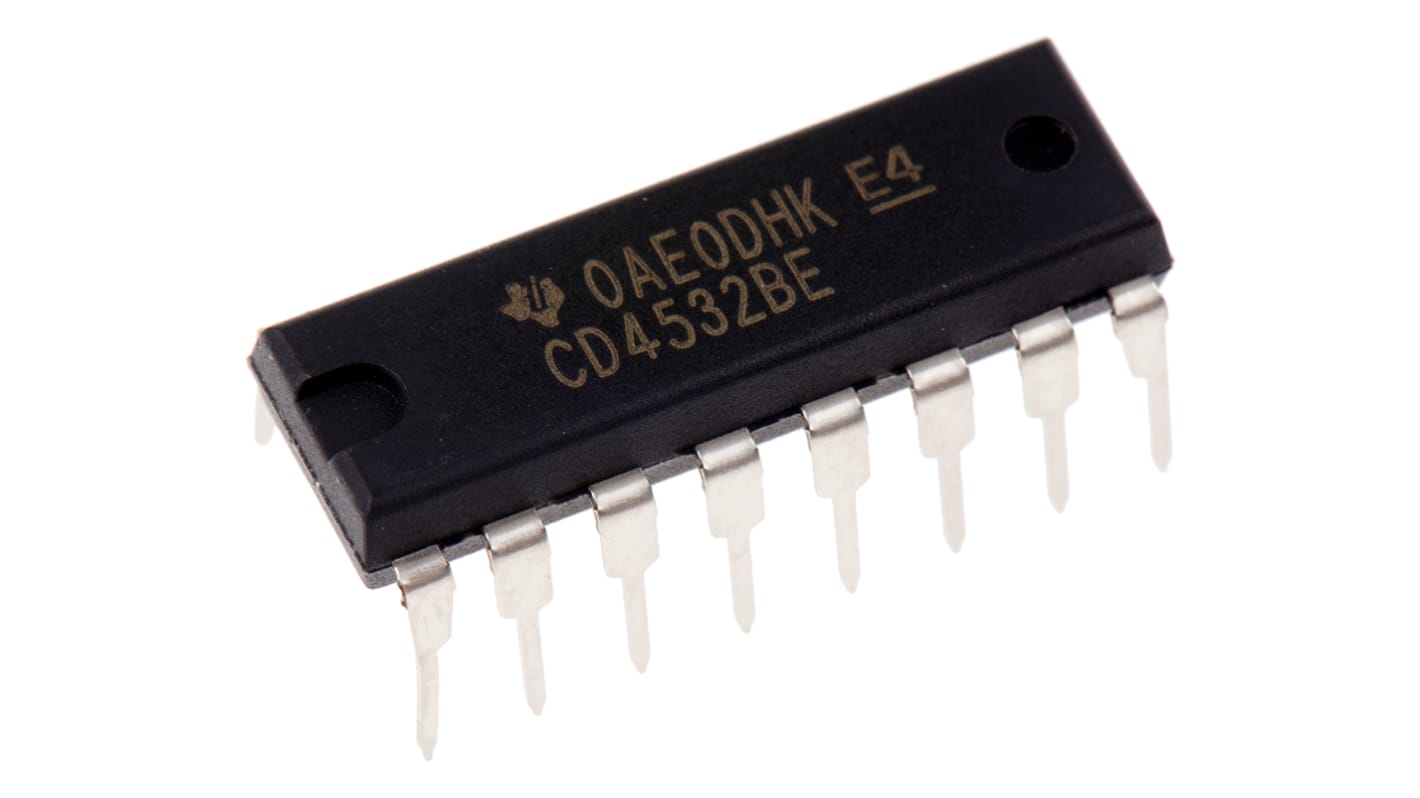 Texas Instruments CD4532BE, Encoder 8, 16-Pin PDIP