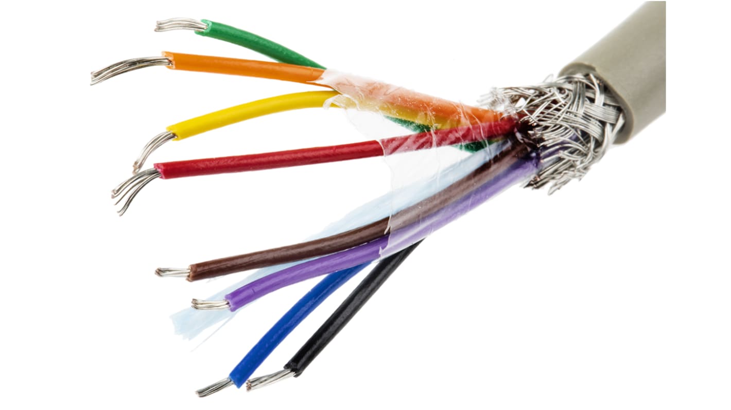 Cable de datos apantallado Multiconductor Alpha Wire ProTekt de 8 conductores, 0.23 mm², 24 AWG, long. 50m, Ø ext.