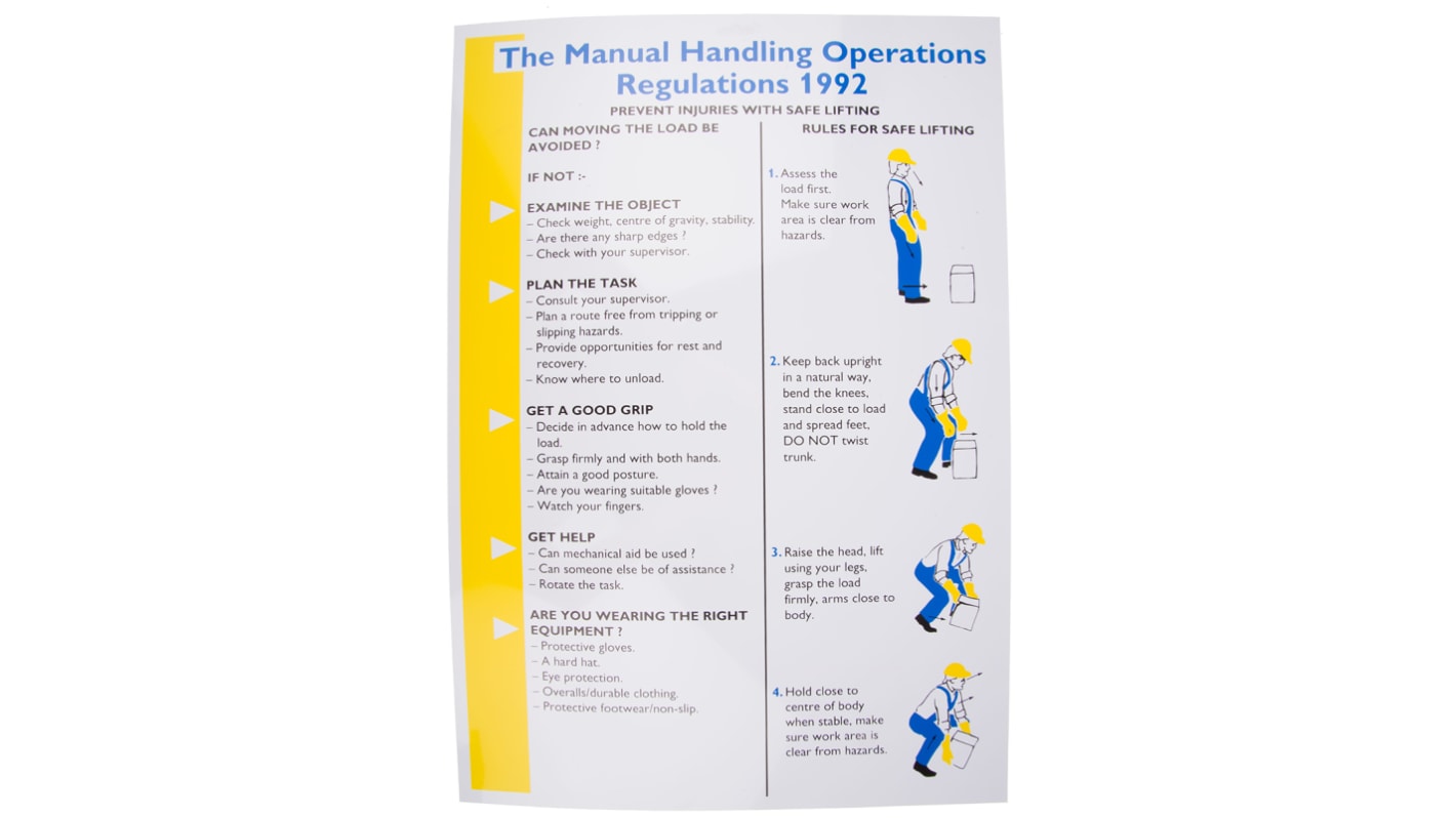 Cartel de pared de seguridad RS PRO : The Manual Regulations 1992 en Inglés, 420mm x 600 mm