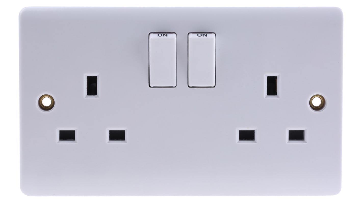 Electric sockets deals