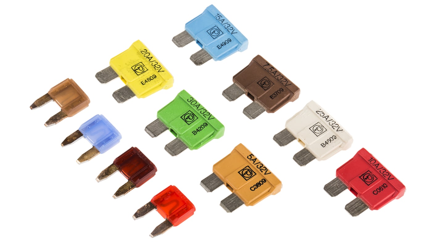 Littelfuse Sicherungssortiment, Sicherungen, FK1, FK2/FKS