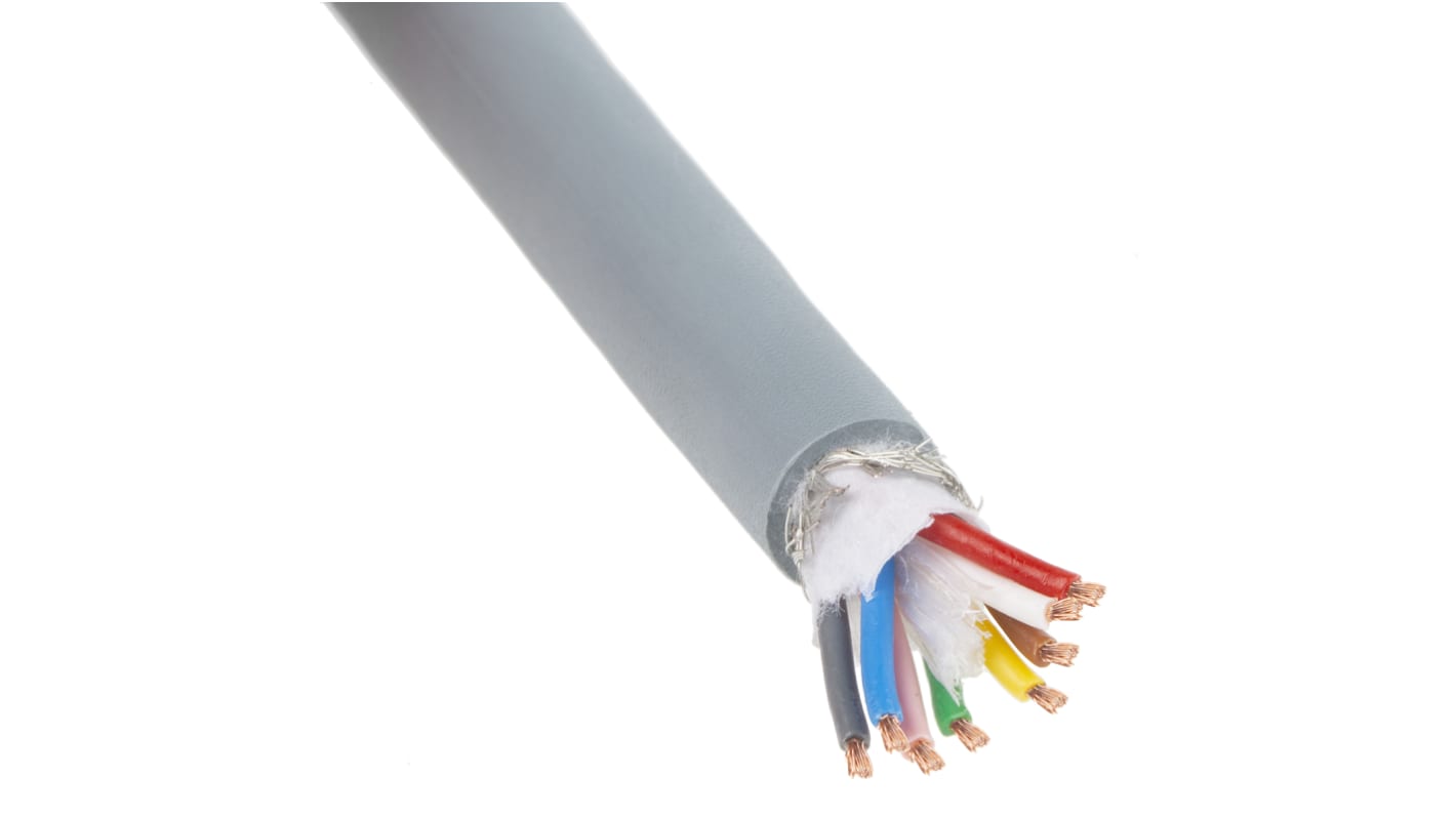 Lapp UNITRONIC Datenkabel, 4-paarig 0,34 mm² Ø 9.2mm S/UTP Schirmung PUR isoliert Twisted Pair Grau