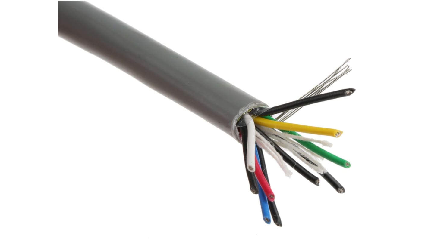 Кабель utp hyperline. Кабель силовой вббшв 2х10. Промышленный кабель. Lapp 1xs/a 8x3. Кабель бронированный вбшв 3х10.