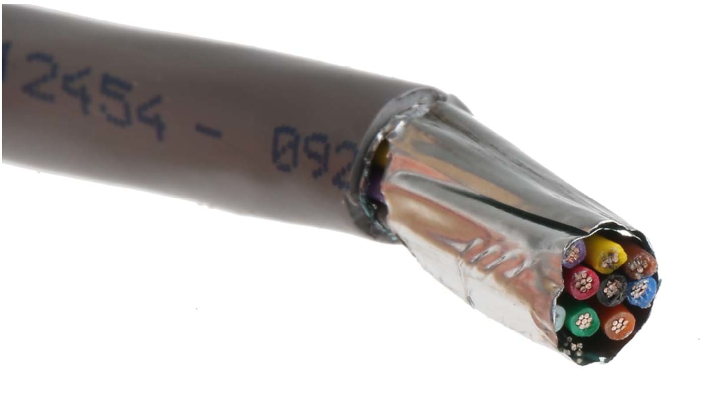 Control Cable 10žilový plocha průřezu 0,35 mm², 300 V PVC plášť , vnější průměr: 6.81mm Alpha Wire 30m