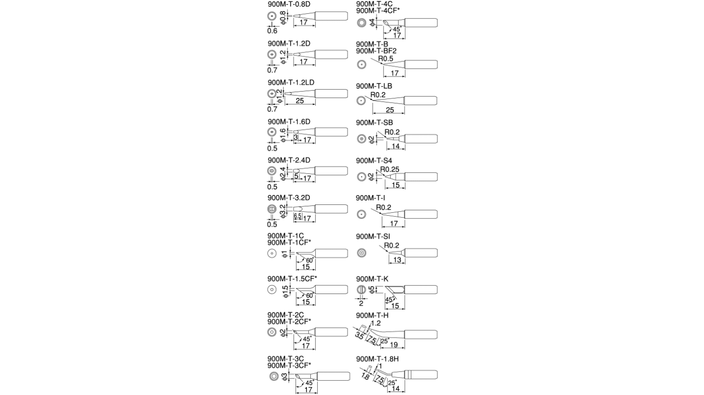 ハッコー はんだごて交換コテ先 900MシリーズR0.5 mm, ストレートコニカル900M-T-BF2