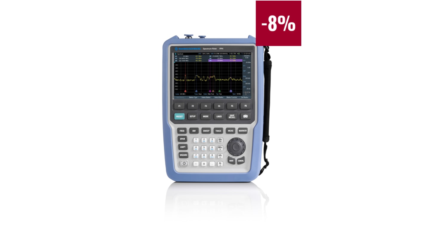 Analizator widma do wyłapywania zakłóceń 5 KHz to 4GHz Rohde & Schwarz l. kanałów: 1 WVGA LAN, USB