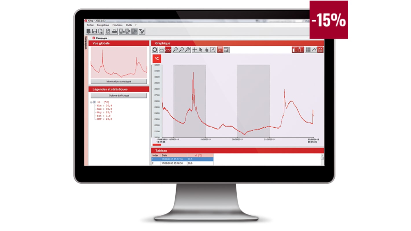 Configuration and dataprocessing softwar