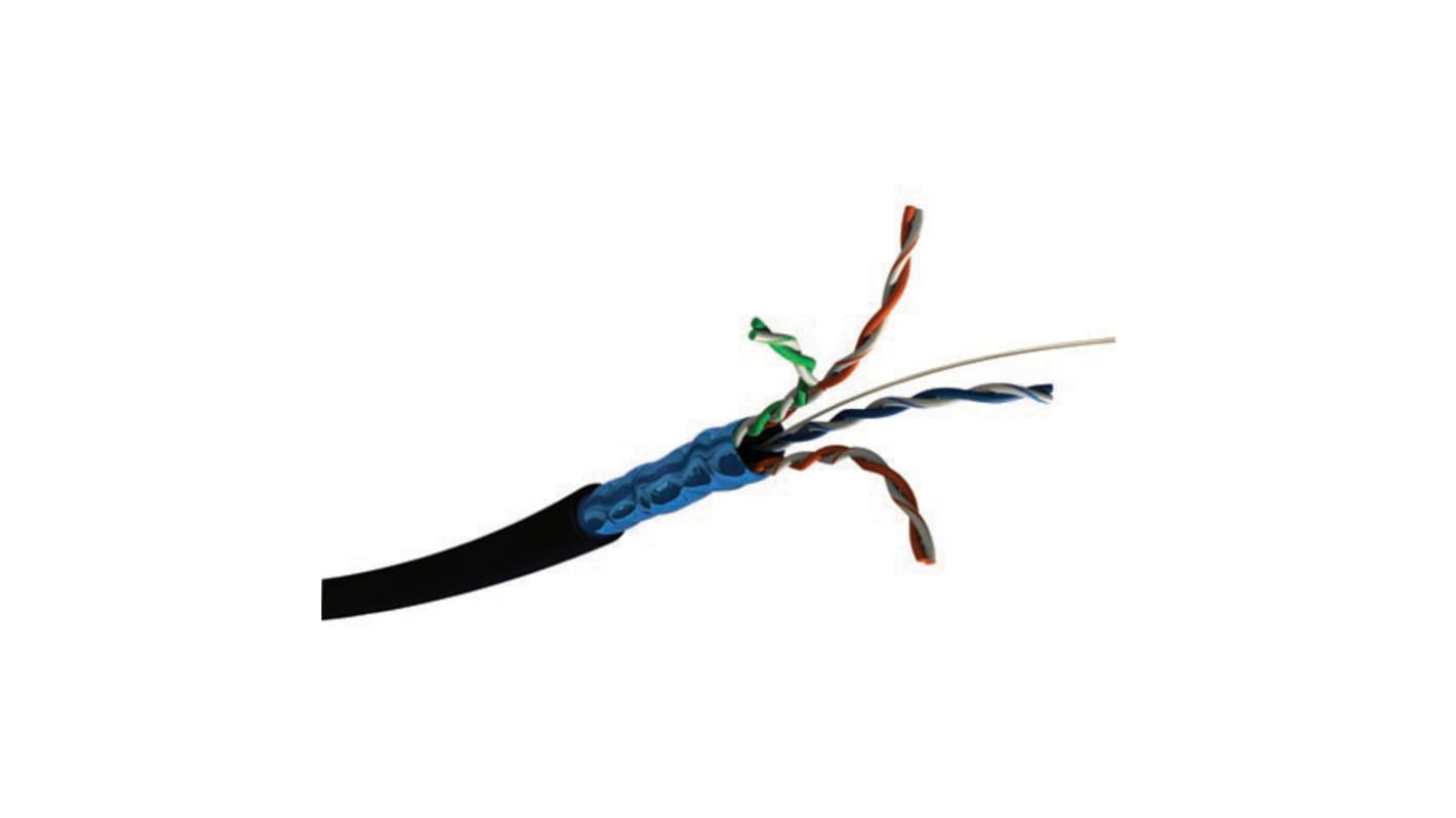 S2Ceb-Groupe Cae Cat5e Cable, F/UTP, Black PVC Sheath, 100m