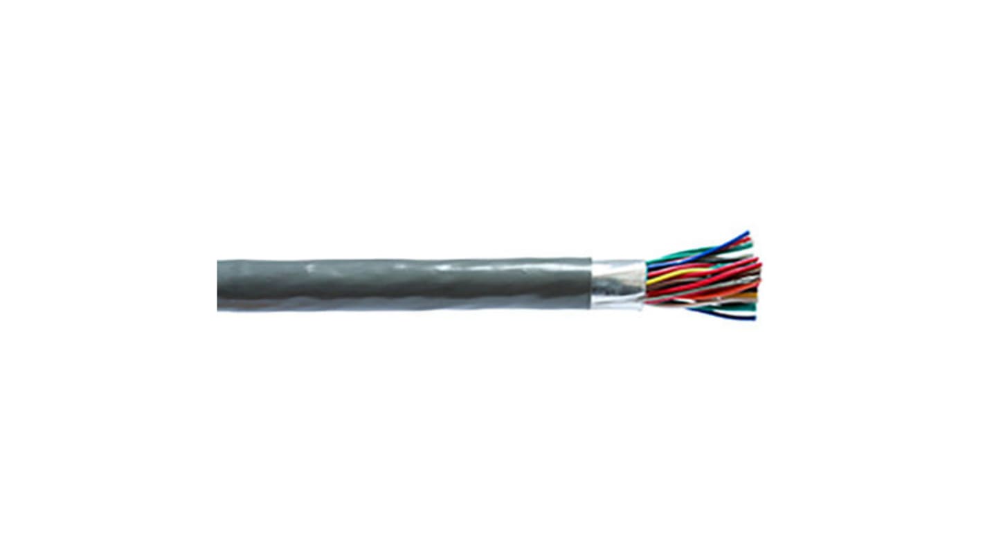 Belden Datenkabel, 19-paarig 0,2 mm Ø 11.4mm F/UTP Schirmung PVC isoliert Twisted Pair Chrom