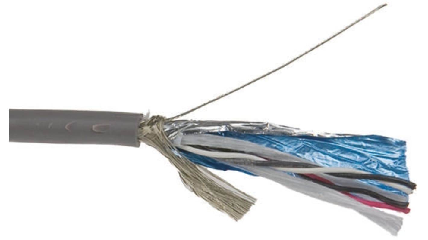 Alpha Wire XTRA-GUARD FLEX Datenkabel, 2-paarig 0,14 mm Ø 6.2mm SF/UTP Schirmung PVC isoliert Twisted Pair Grau