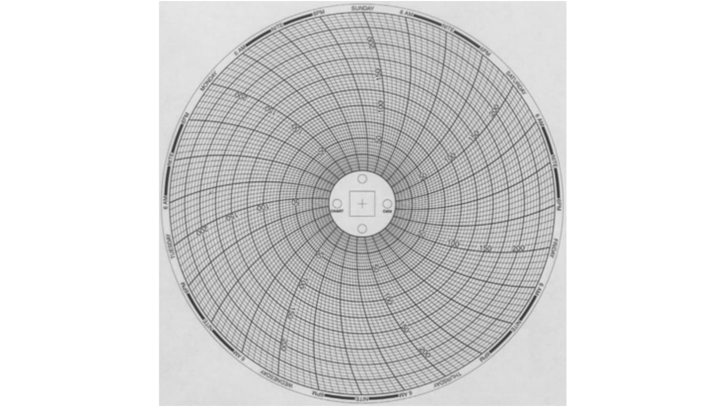 C659 Paper - 6 inch for use with Dickson Chart Recorder