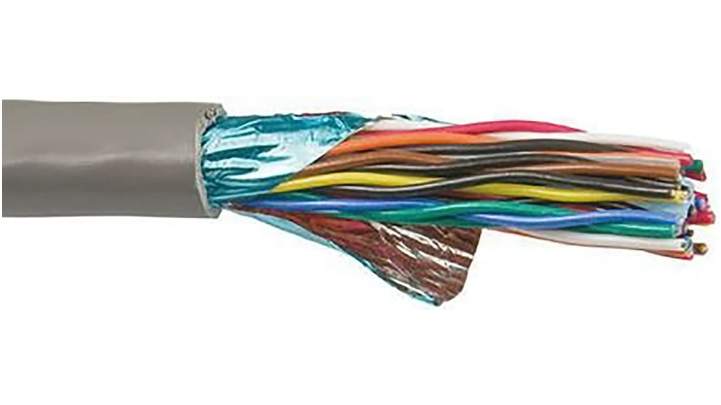 Alpha Wire Twisted Pair Data Cable, 9 Pairs, 0.23 mm², 18 Cores, 24 AWG, Screened, 30m, Grey Sheath