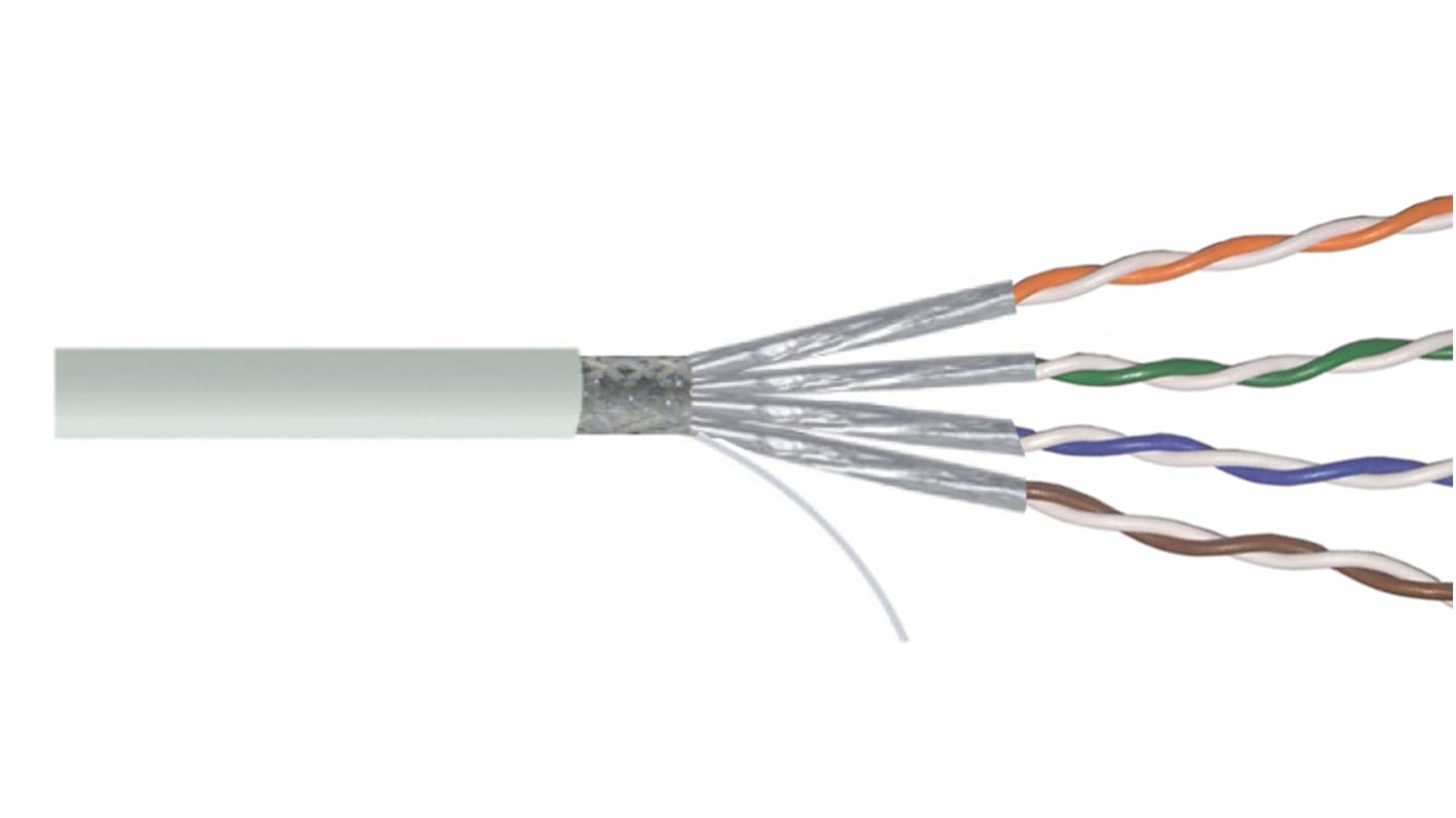 6 outdoor cable, 23awg 4x2x1/0. кабель sftp соединение экрана. кабель ftp cat 6a. кабель mercury utp cat. 6 305 м.