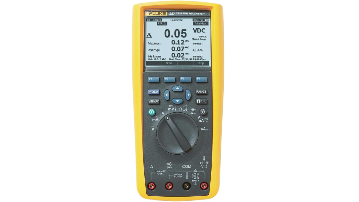 Fluke 287 Multimeter Elektronik, ISO-kalibriert