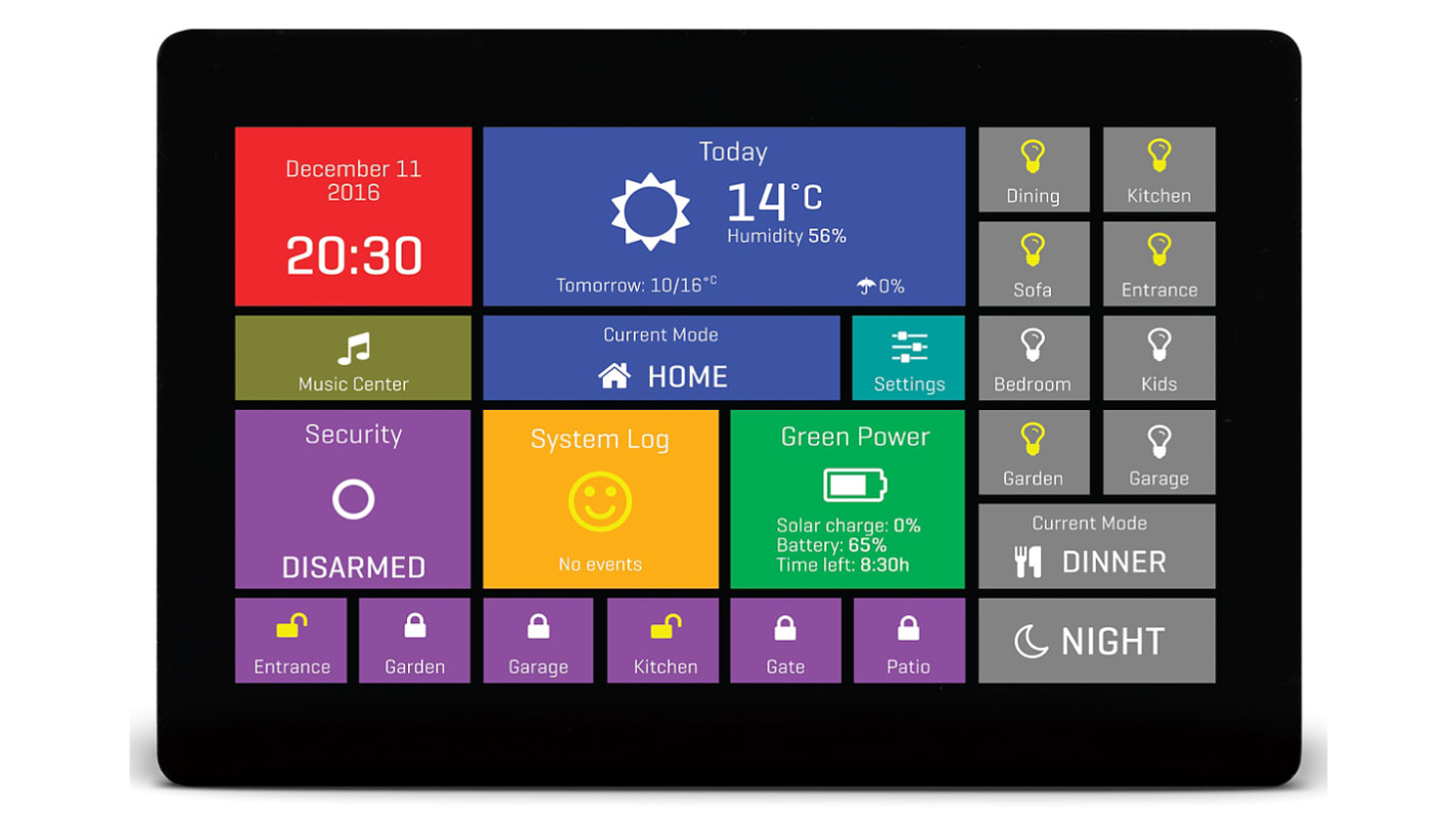 Display LCD color TFT táctil capacitivo MikroElektronika mikromedia HMI de 7plg, 800 x 480pixels, SVGA, alim. 5 V