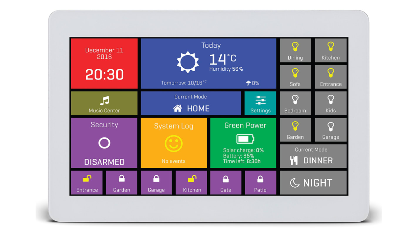 Barevný displej LCD, řada: mikromedia HMI 7in dotykový prostupný TFT SVGA 800 x 480pixely podsvícení LED