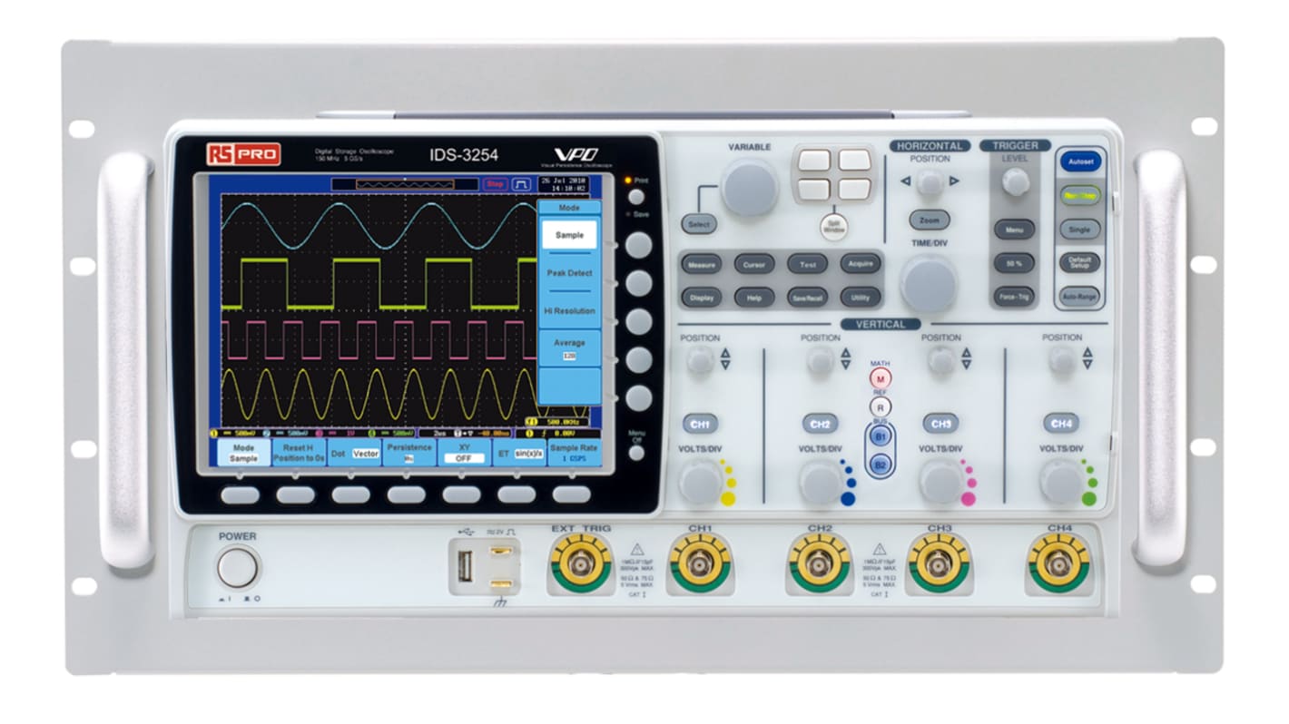 Upevňovací a přídržné zařízení pro osciloskopy, Panel adaptéru RS PRO