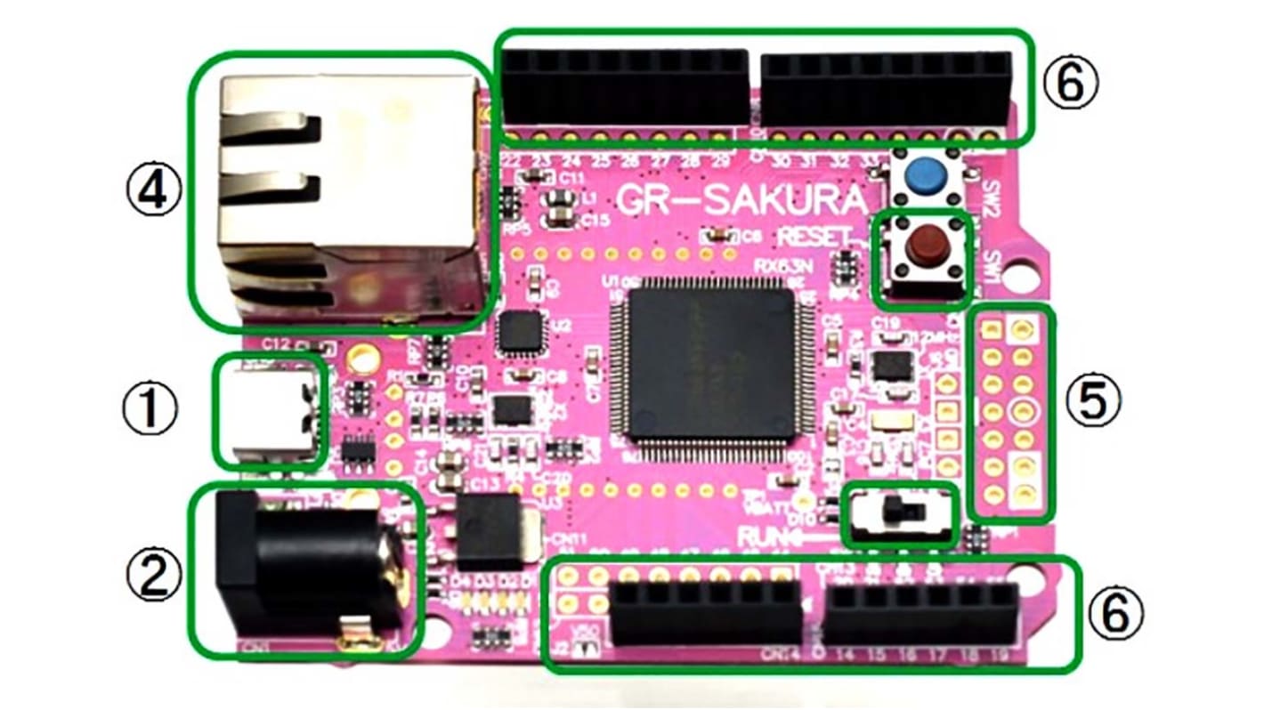 Wakamatsu Tsusho Co Ltd GR-SAKURA II udviklingskort Arduino-kompatibelt kort