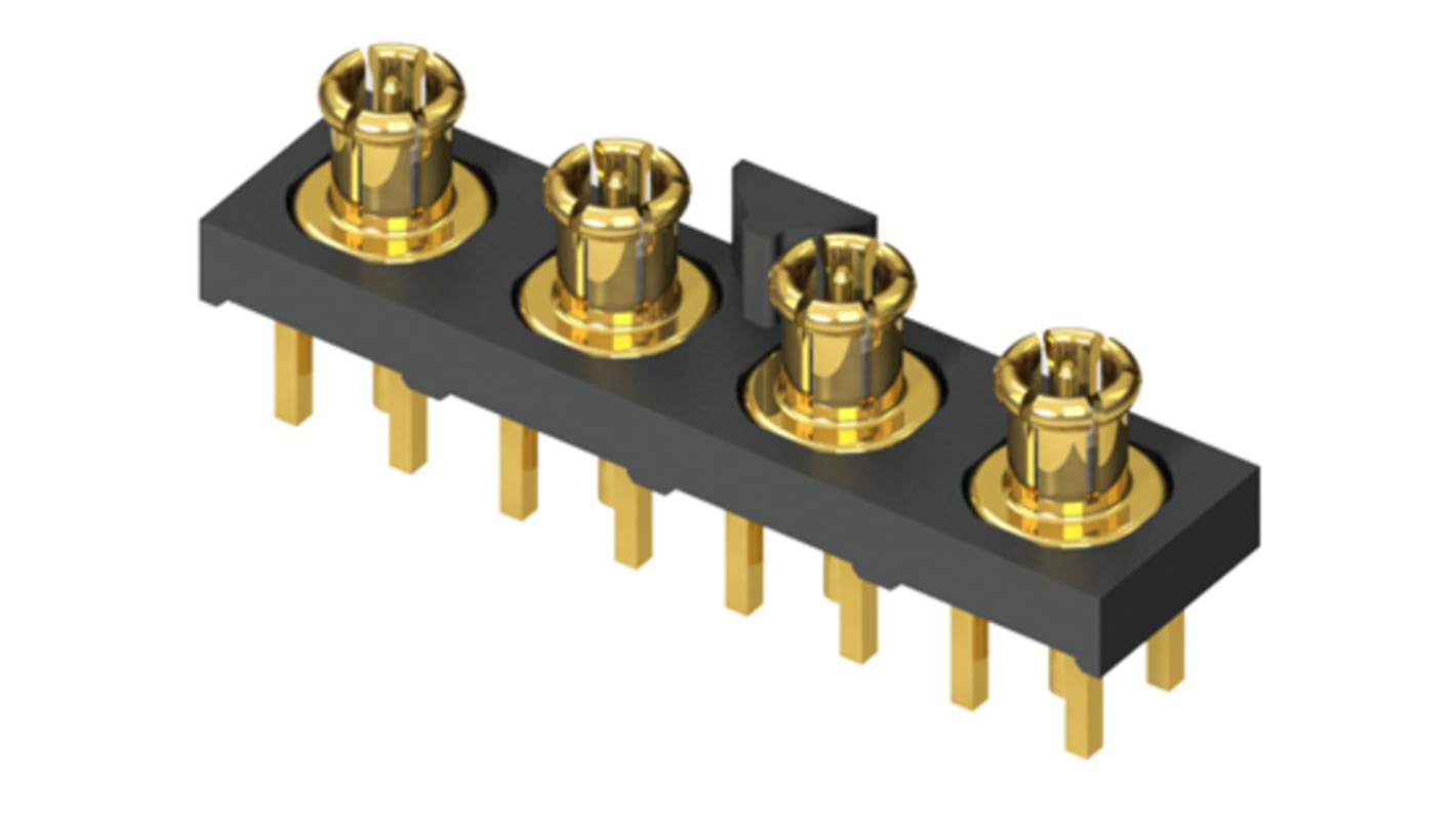 Samtec GRF1-J Series, jack PCB Mount, 50Ω, Through Hole Termination, Straight Body