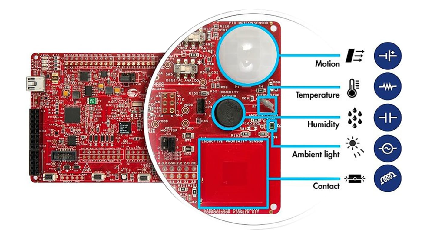 Zestaw testowy ARM Cortex M0+ Cypress Semiconductor Pioneer PSoC Mikrokontroler PSoC CY8CKIT-048