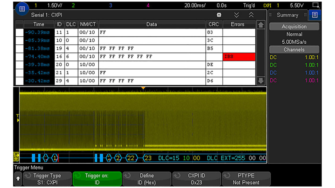 Software pro osciloskop Spouštění a analýza rozhraní CXPI (Clock Extension Peripheral Interface) DSOXT3CXPI