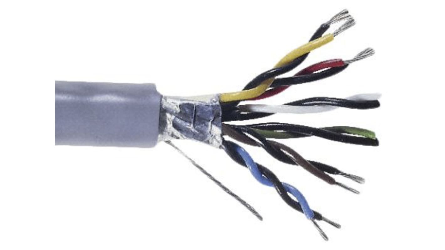 Kabel do transmisji danych 6 -parowy 0,33 mm² 12 -rdzeniowy Ekranowany 22 AWG AWG PVC 300 V RS-232