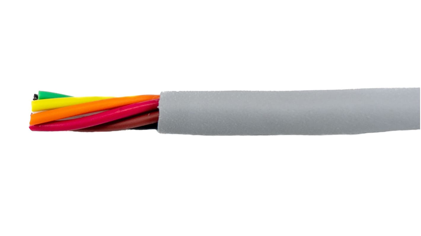 Câble de commande Alpha Wire Ecogen Ecocable Mini 300 V, 6 x 0,15 mm², 26 AWG, gaine mPPE Gris, , 305m