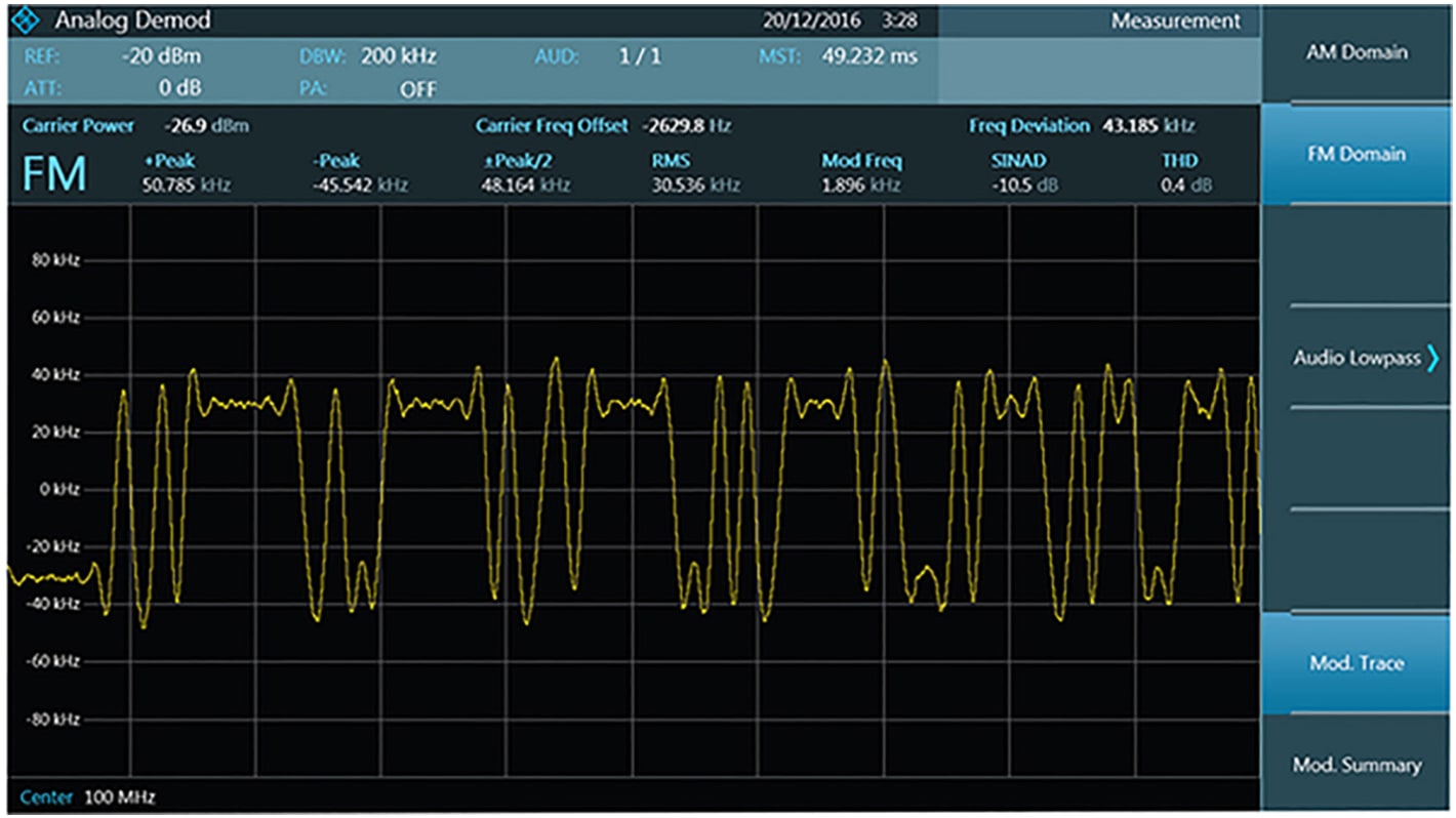 Rohde & Schwarz FPC-K7 Színképelemző-tartozék Moduláció analizálás, ( FPC1000 spektrumanalizátor használatához)