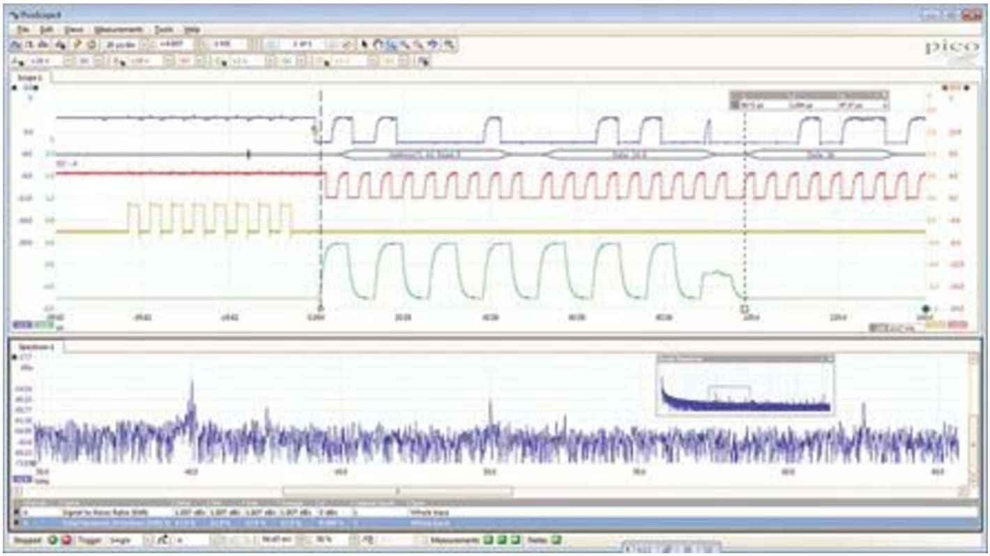 Oscilloscopio Pico Technology, Cert. LAT