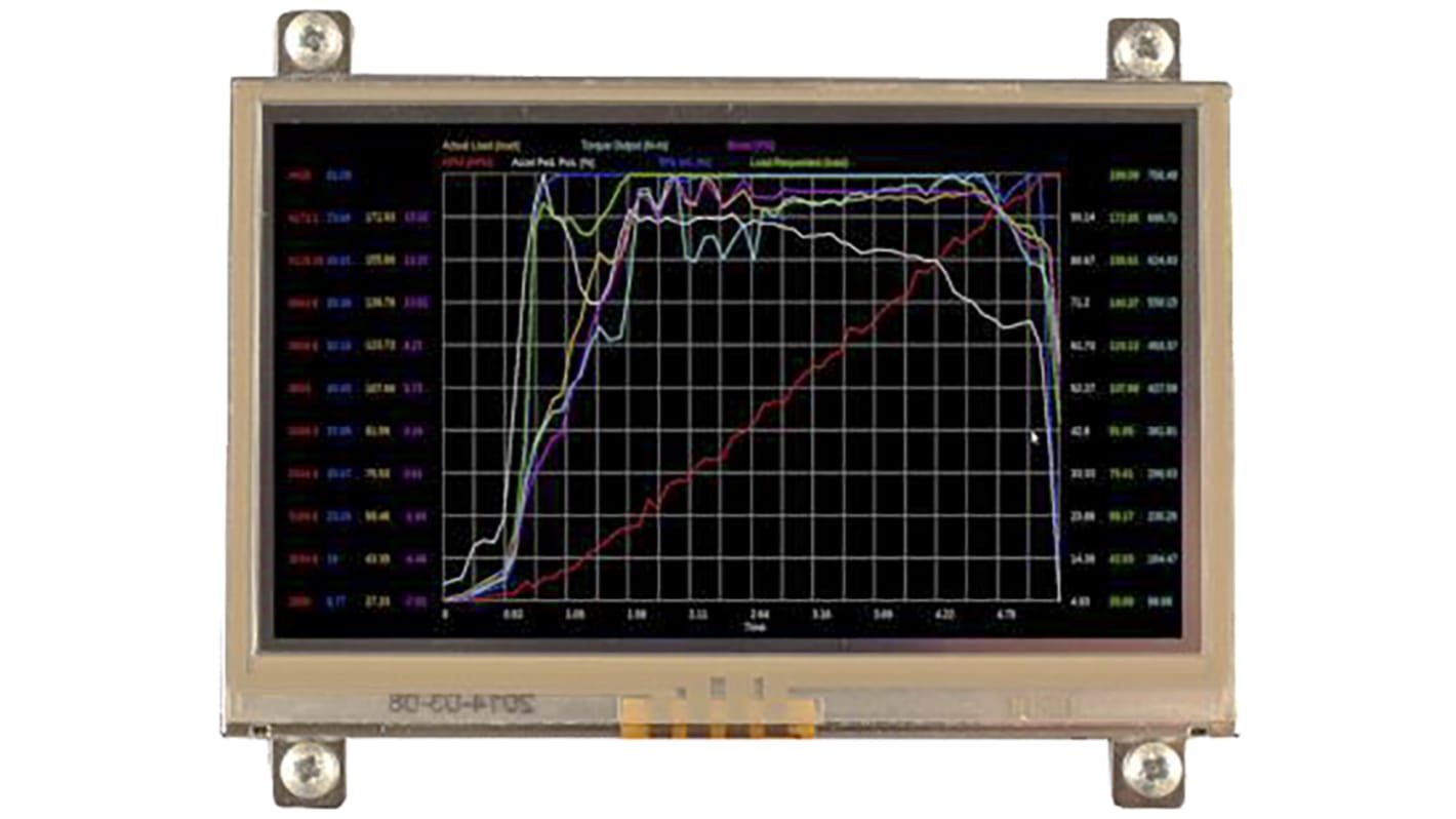 Midas Farb-LCD 4.3Zoll, 480 x 272pixels, 95 x 54mm