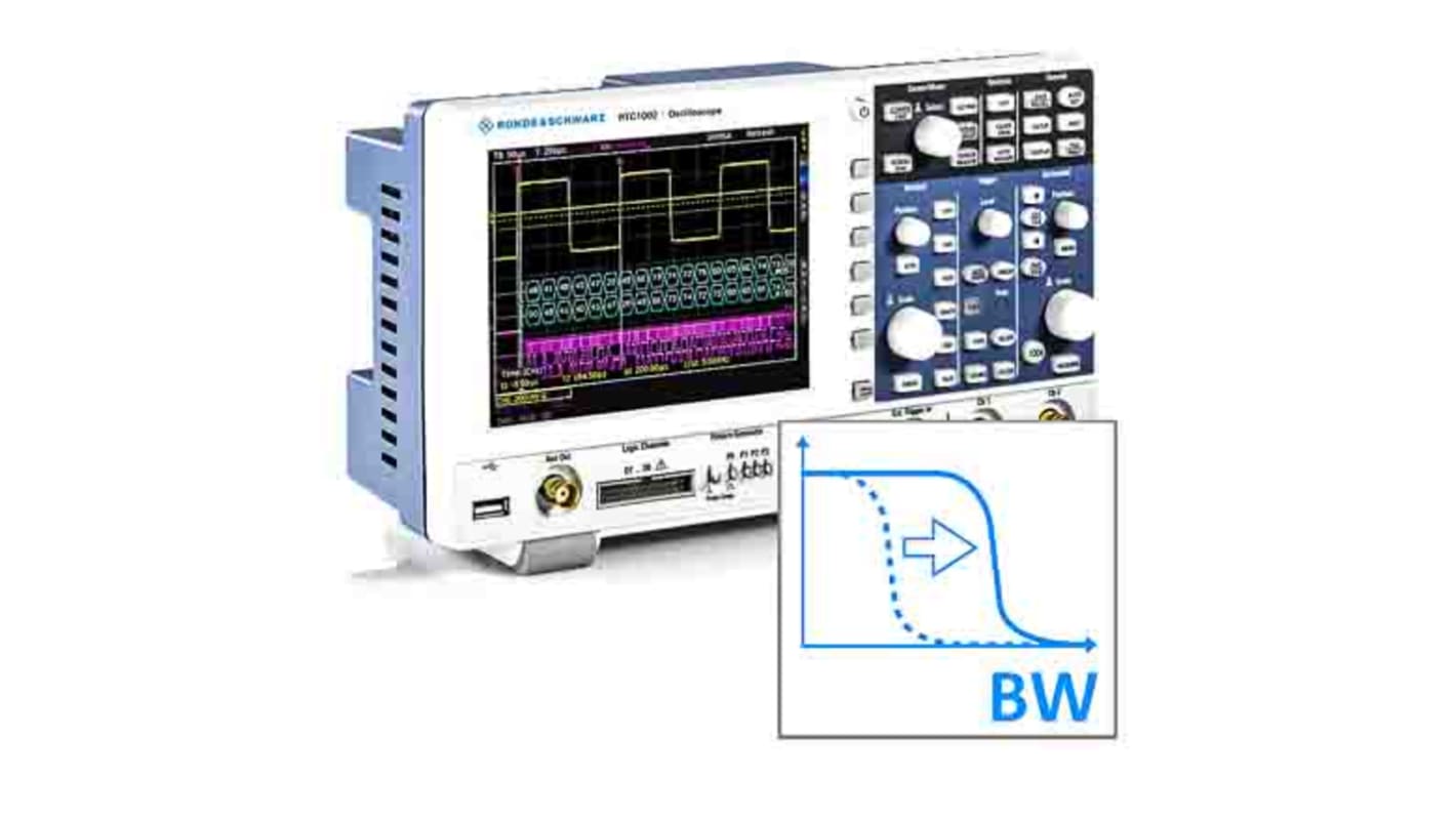 Software pro osciloskop, Upgrade šířky pásma RTC-B220, pro použití s: Osciloskop RTC1000 Rohde & Schwarz