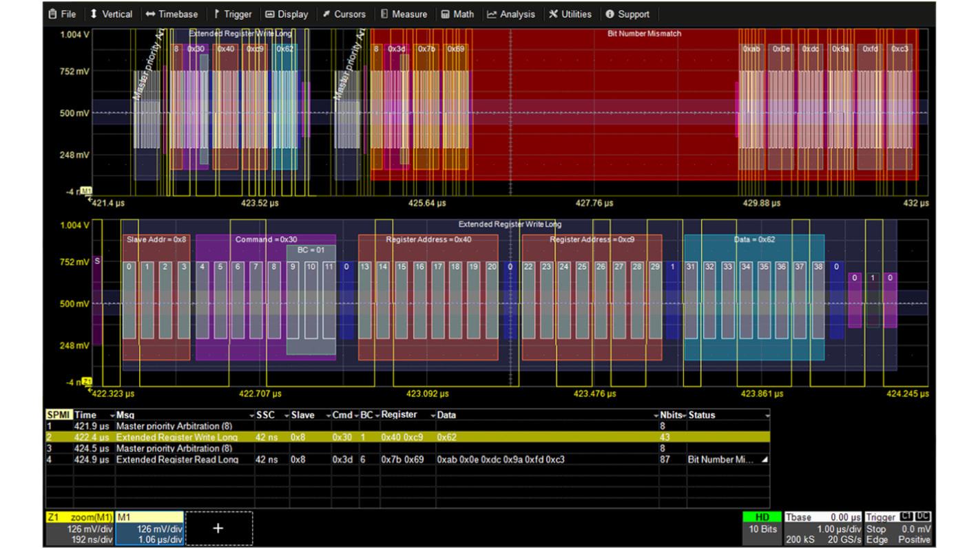 Teledyne LeCroy Oscilloscope Software for Use with WaveSurfer 510 Oscilloscope