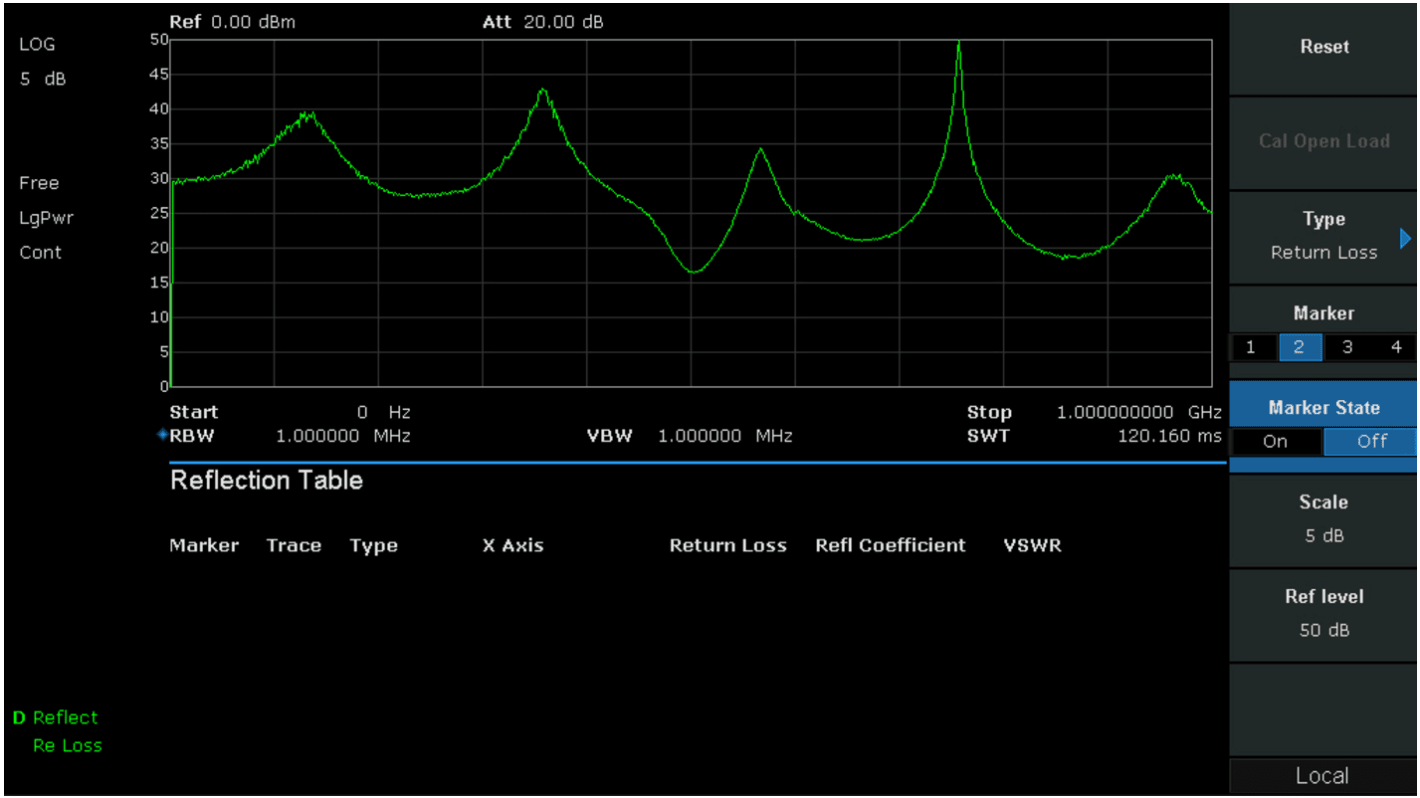 Mise à jour logiciel, Teledyne LeCroy, pour Analyseur de spectre Portable T3SA3000-RFM