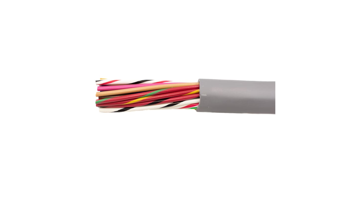 Câble de commande Alpha Wire Alpha Essentials Communication & Control 300 V, 30 x 0,35 mm², 22 AWG, gaine PVC Gris, 305m