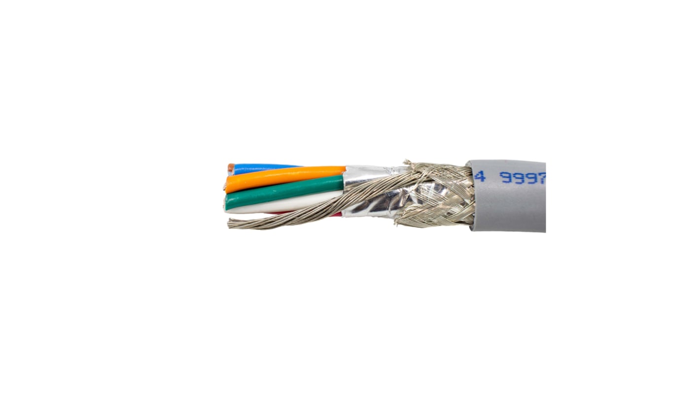 Alpha Wire Control Cable 10芯, シールド有 28 AWG