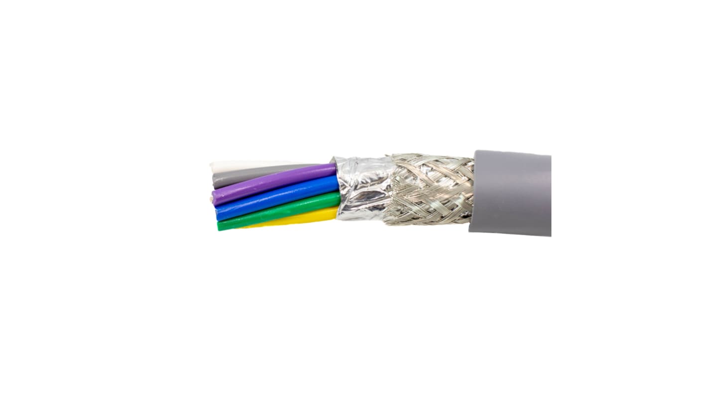 Alpha Wire Alpha Essentials Communication & Control Control Cable, 15 Cores, Screened, 30m, Grey PVC Sheath, 24 AWG