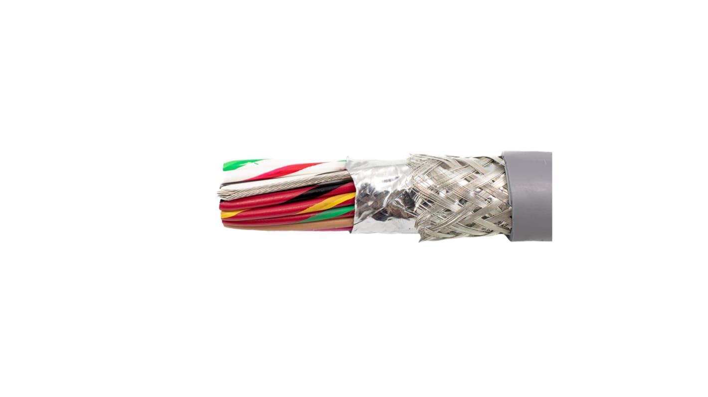 Alpha Wire Control Cable 25芯, シールド有 24 AWG