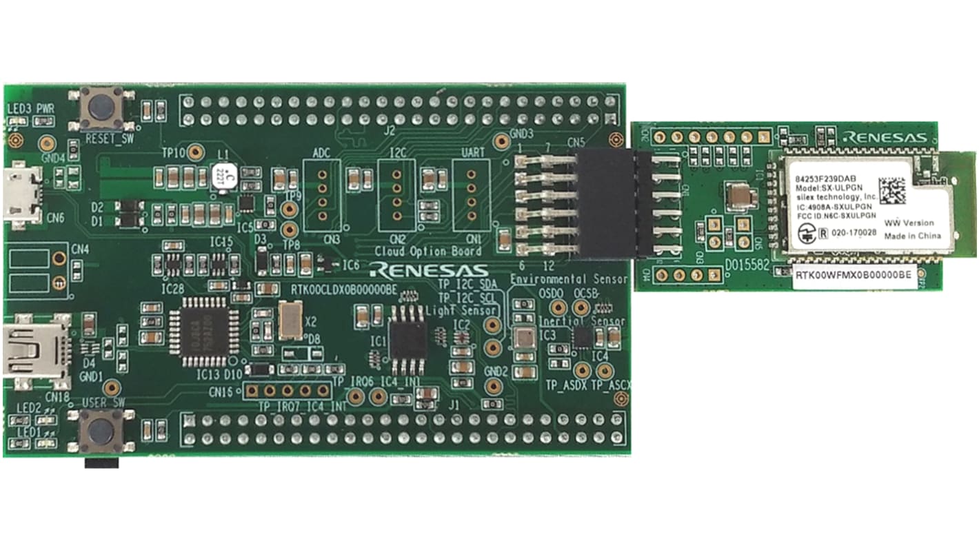 Module de développement de communication et sans fil Renesas Electronics