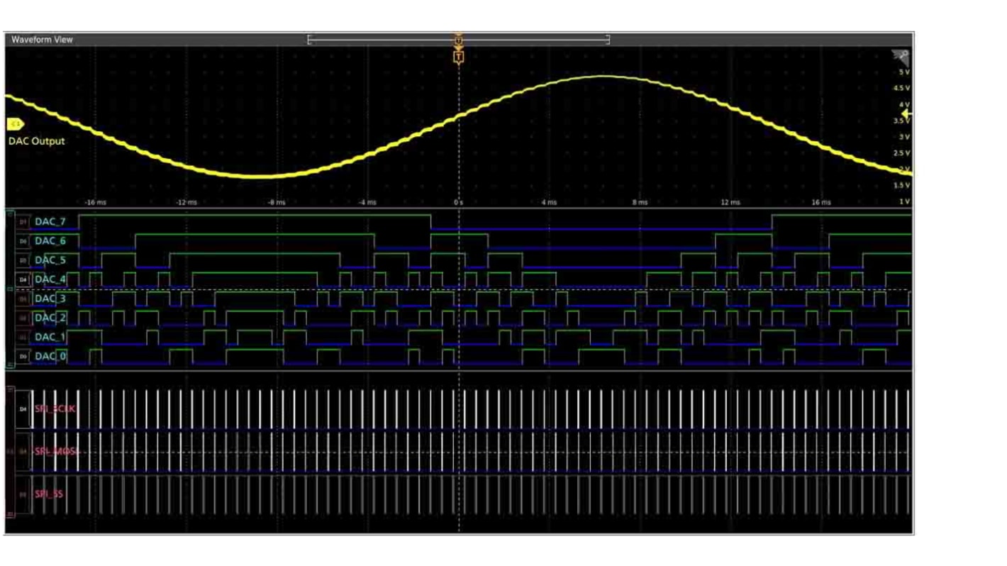 Software pro osciloskop, Licence SUP4-SRUSB2-FL pro Řada 4 MSO Tektronix