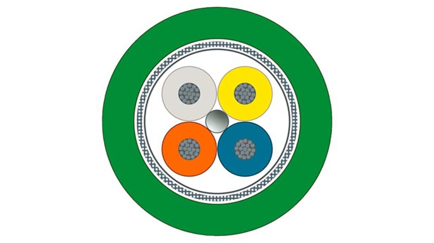 Siemens Data Acquisition Cable for Use with Continuous Motion Control When Using Robots